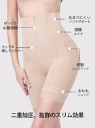【2枚セットで9,980円】 TRYVEIMIA ガードル | 浮き輪肉撃退 骨盤補正 美しい体型を求める方に
